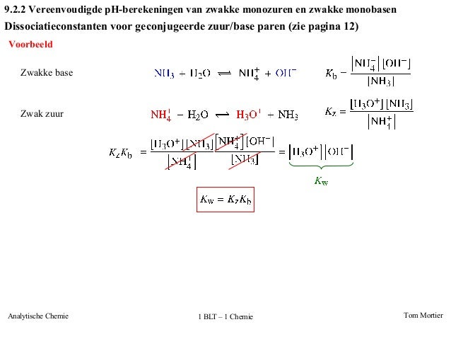 Zuur-base titraties - Deel I