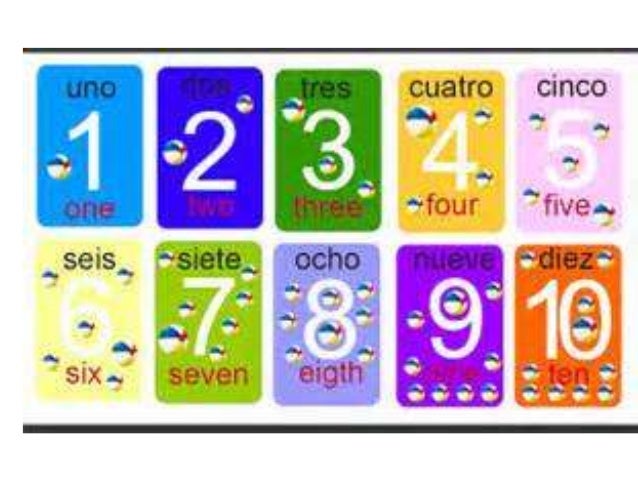 spanish numbers song spanish numbers song