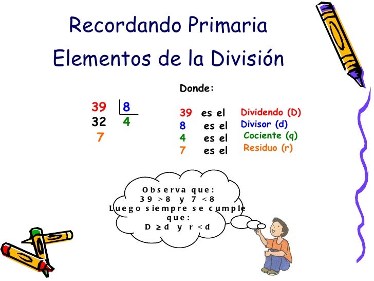 Como Buscar El Divisor De Una Division