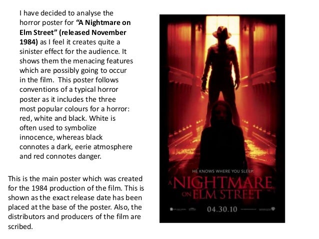 a literary analysis of a nightmare on elm street Nightmare on elm street series of horror movies, originally created by wes craven how did freddy krueger become one of the most fearsome horror icons of the 1980s, 1990s and now the 2000s. a literary analysis of a nightmare on elm street Nightmare on elm street series of horror movies, originally created by wes craven how did freddy krueger become one of the most fearsome horror icons of the 1980s, 1990s and now the 2000s.