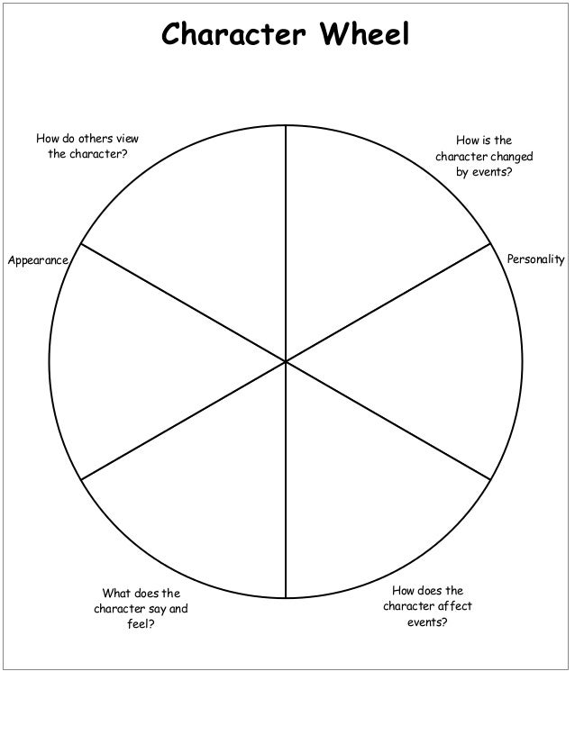 Essay related to economy photo 1