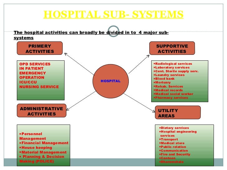 medico legal cases in hospital pdf