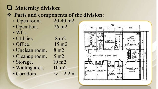 Hospital design