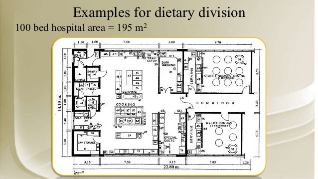 Hospital design