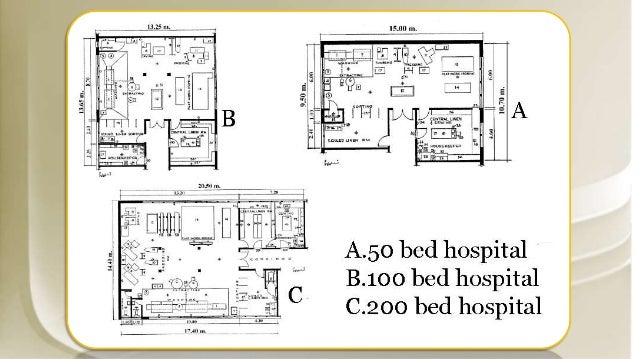 Average Emergency Room Patient Average Emergency Room Patient