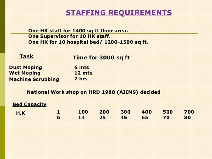 Hospital housekeeping services