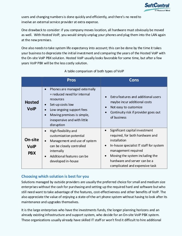 Hosted vs Onsite VoIP for Business