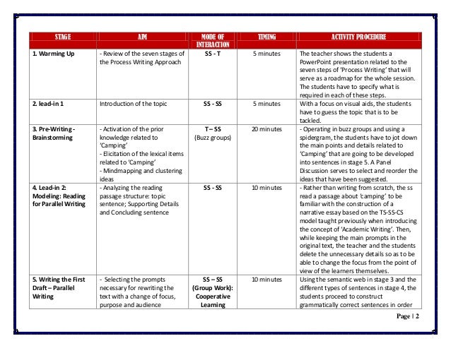 Approaches to teaching essay writing
