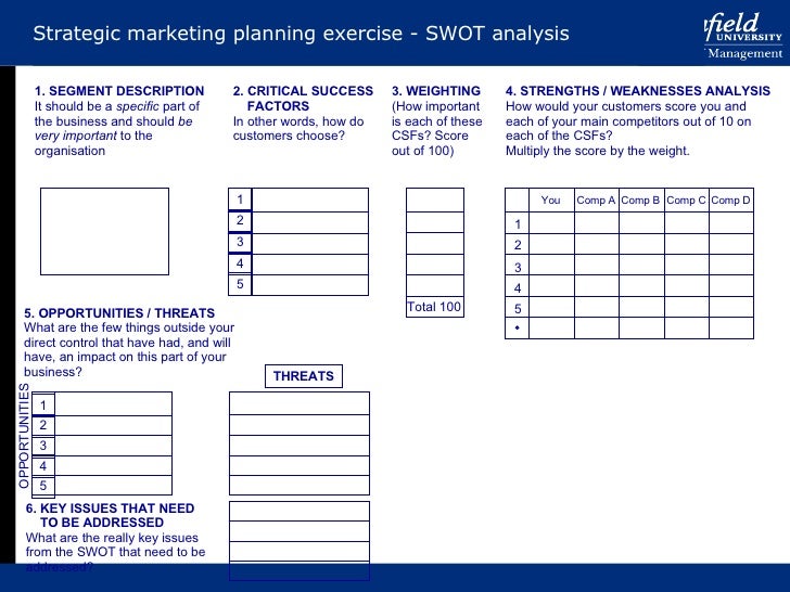 Buy research papers online cheap marketing plan -- situation analysis