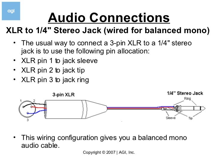 Xlr To 1 4 Mono Wiring Diagram from image.slidesharecdn.com