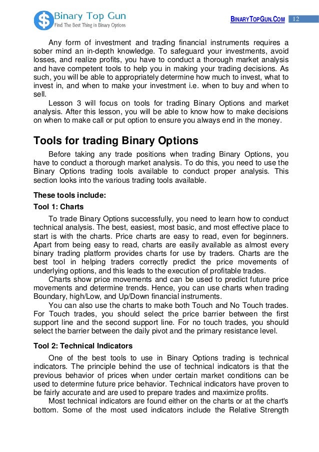 How to trade covered call options