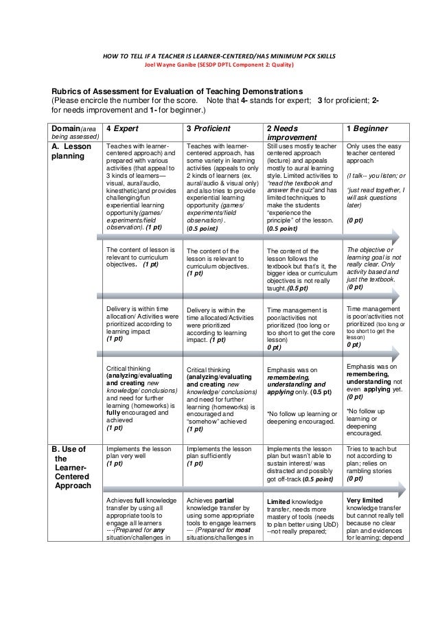 How2 tell rubrics of assessment for evaluation of teaching demos
