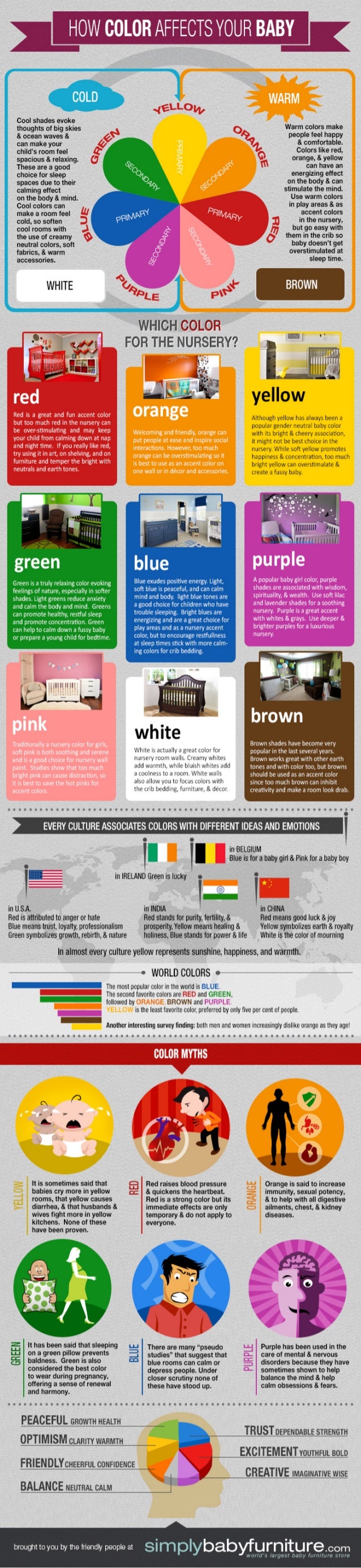 Color Moods affect positive mood for your family how do colors affect your Color Moods affect positive mood for your family how do colors affect your