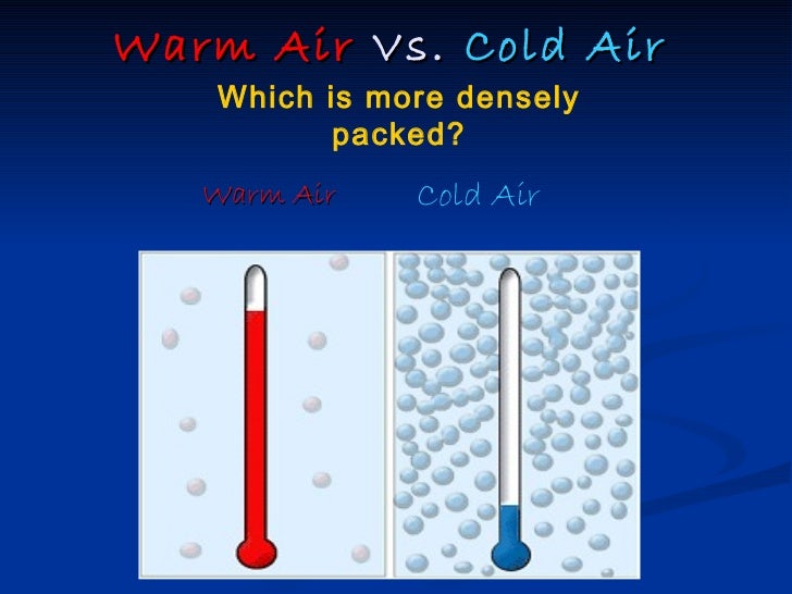 How does temperature affect air movement