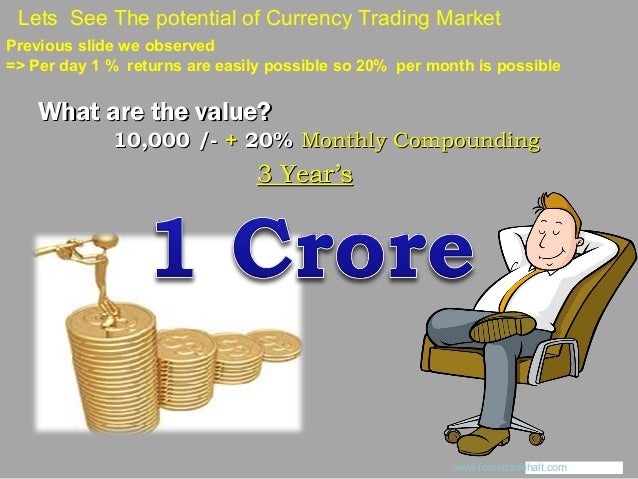 how to trade forex in india
