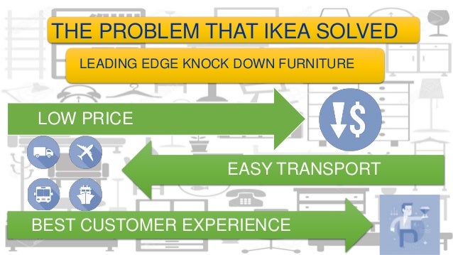 Ikea furniture retailer to the world case study