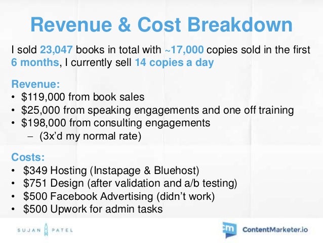 MVP Landing Page
