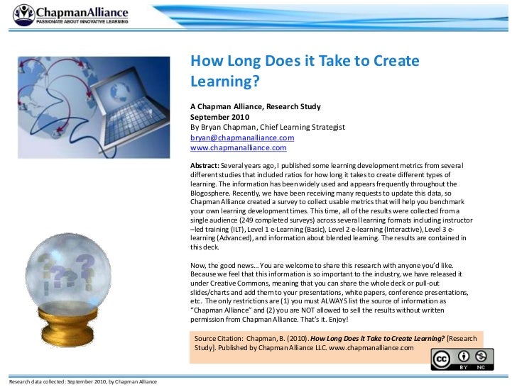 how does it take to crate a how does it take to create learning how does it take to crate a how does it take to create learning