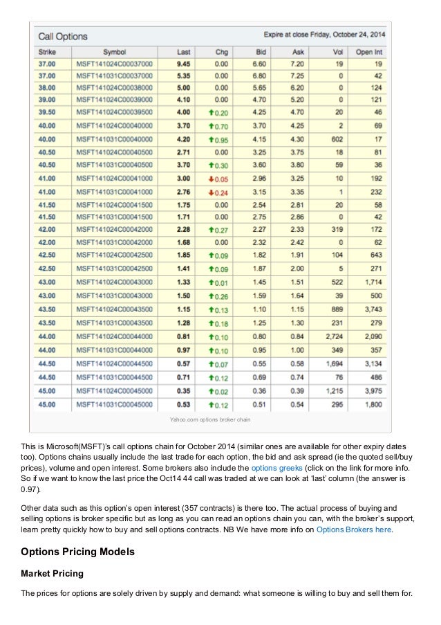 How do stock trading options work