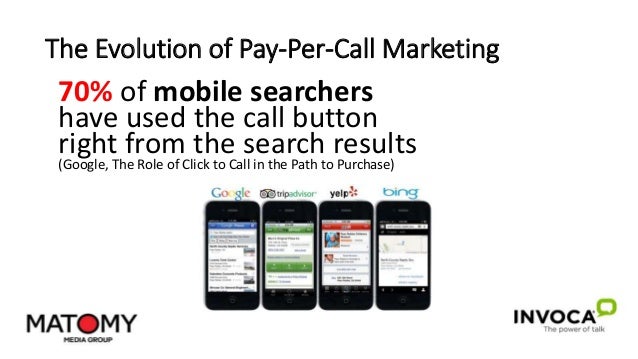 The evolution of pay per call marketing The evolution of pay per call marketing