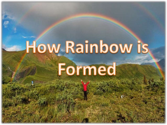 How Is A Rainbow Formed Diagram