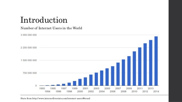 how has technology changed our lives essay how has technology changed our lives essay