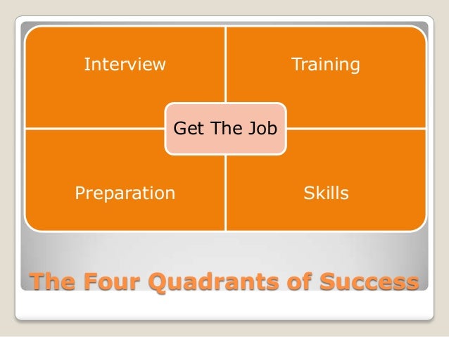 how to become a service how to become a bank teller how to become a service how to become a bank teller