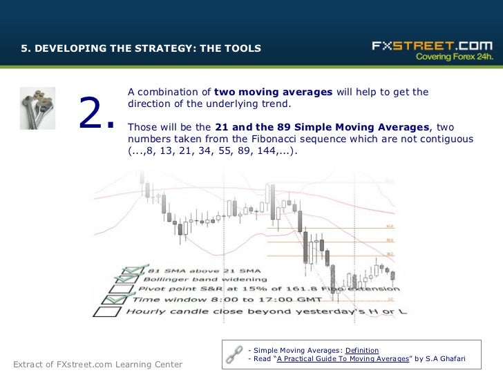 How to trading system