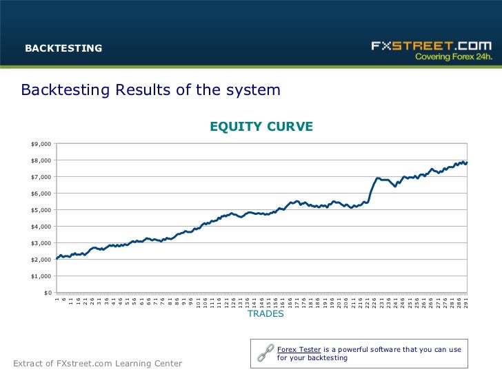 How to build your own trading system