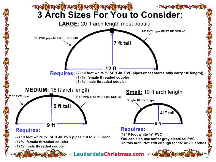How to build leaping light arches