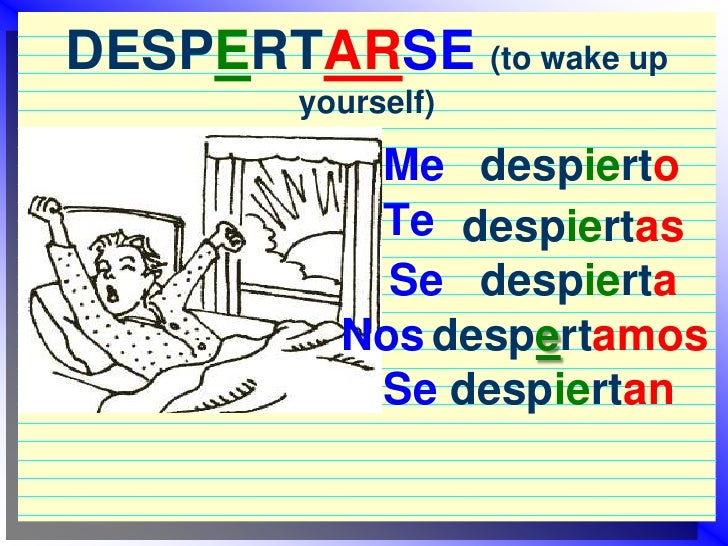 How to conjugate reflexive verbs