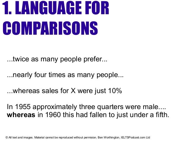 ielts academic task 1 how to describe a pie chart describing pie charts vocabulary