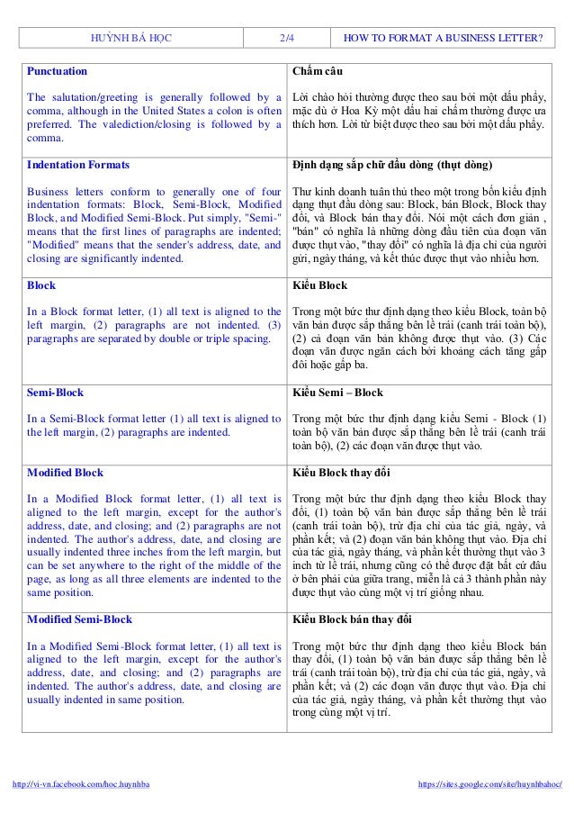 business letters valediction how to format a business letter l 224 m thẠn 224 o ä á viẠt má t business letters valediction how to format a business letter l 224 m thẠn 224 o ä á viẠt má t