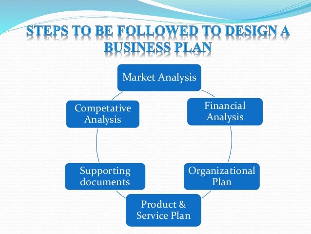 Get a professional business plan
