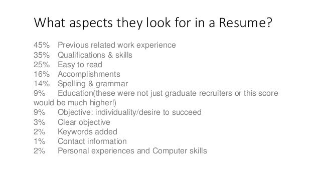 resume format sample for freshers sample resume fresher how to how to prepare resume for job