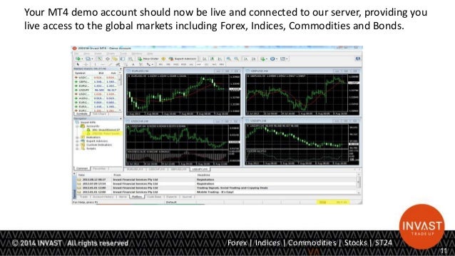 review work with binary options bullying