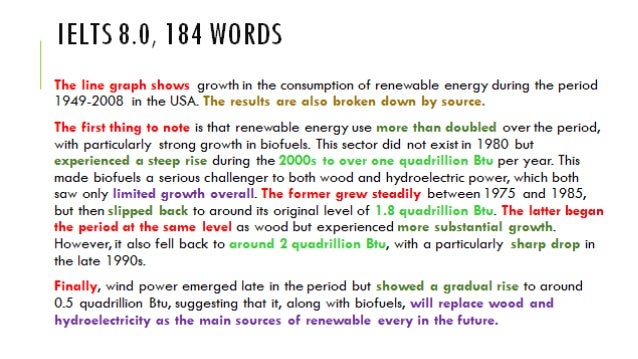 Ielts Writing Task 2 Essay 110