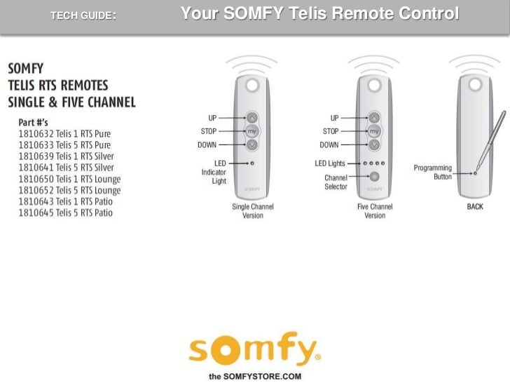 Somfy 74300 Manual Somfy 74300 Manual