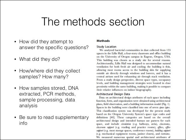 sample methodology section