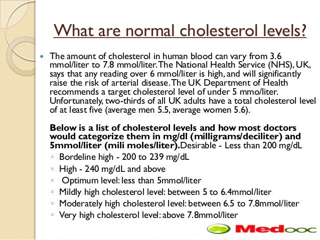 How to reduce cholesterol