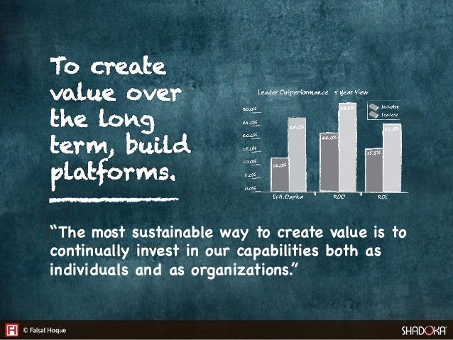How to Creativity, Innovation and Sustainability