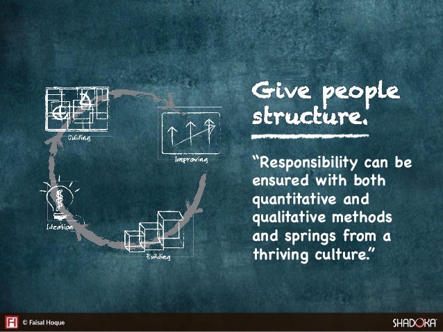 How to Creativity, Innovation and Sustainability