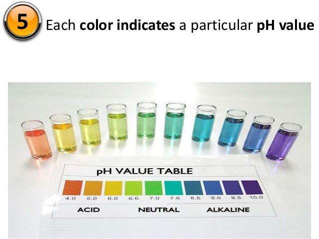 What Is The Correct Ph Level For Drinking Water What Is The Correct Ph Level For Drinking Water