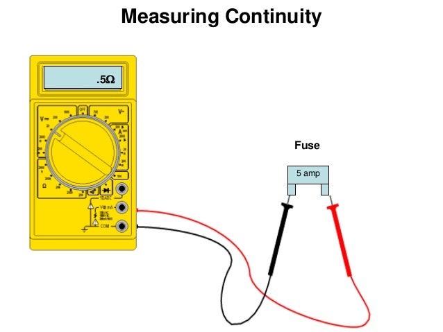 Car Battery Current Measurement Car Battery Current Measurement