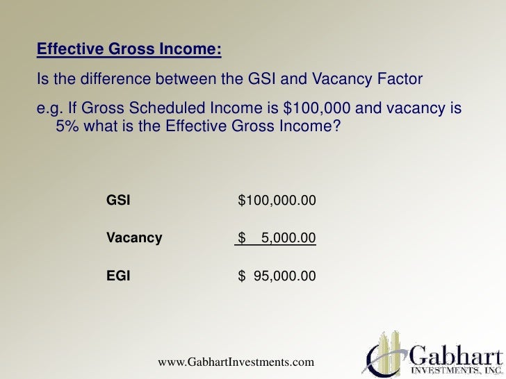 How to value commercial real estate 101