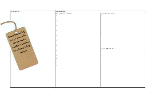 aqa a2 biology writing the synoptic essay by robert mitchell aqa a2 biology writing the synoptic essay by robert mitchell