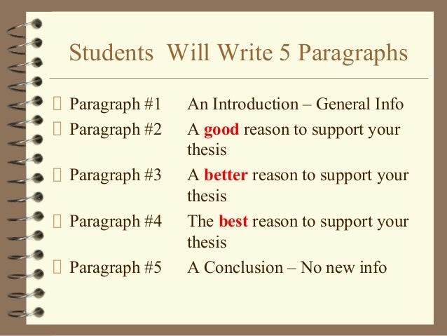 Tips for writing a essay