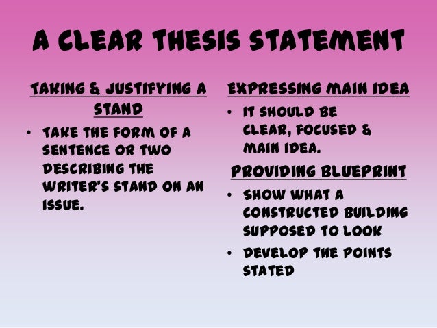 Different ways to start an expository essay