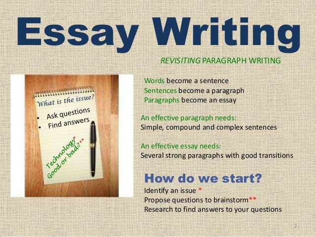 Effective writing of essay