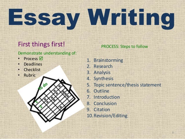 How to Write a Process Essay: 15 Steps (with Pictures)